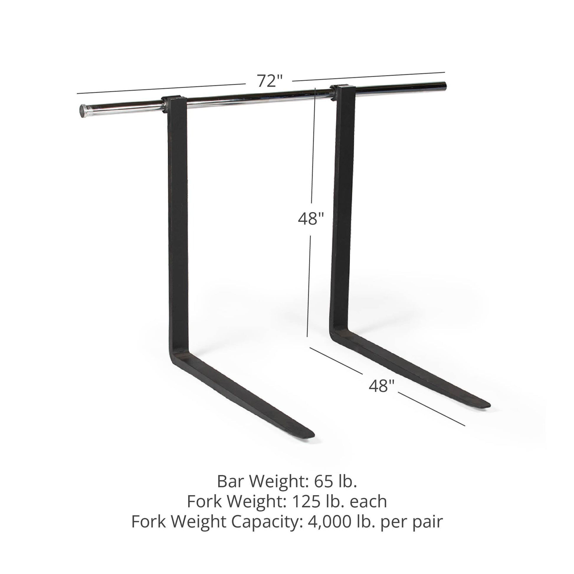 48" x 48" Over-the-Bucket Fork Kit
