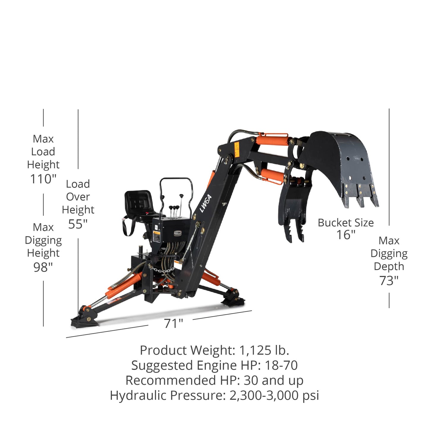 3 Point Backhoe with Thumb Excavator | 6 FT - view 12