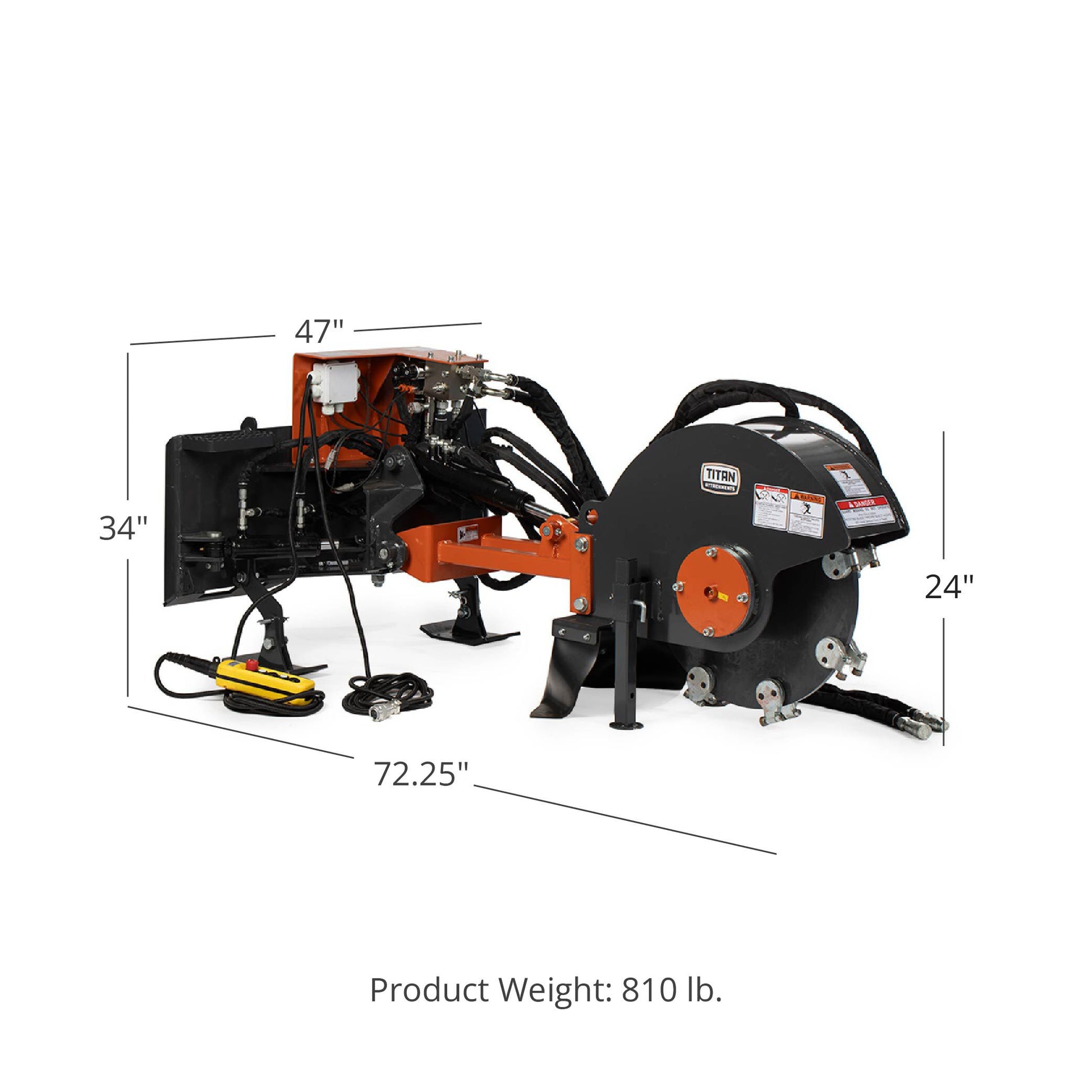 Skid Steer Stump Grinder V2