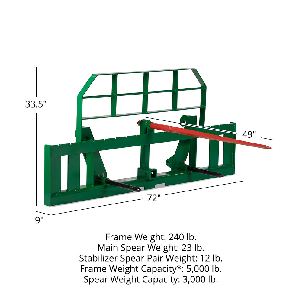 Pro Series Global Euro Extra Wide Hay Frame Attachment | 72"/49"