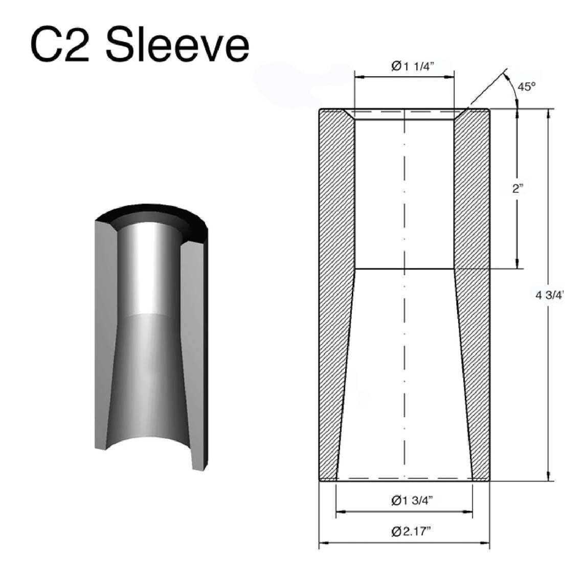 Two Hay Bale Spear Sleeves with C2 Bushings