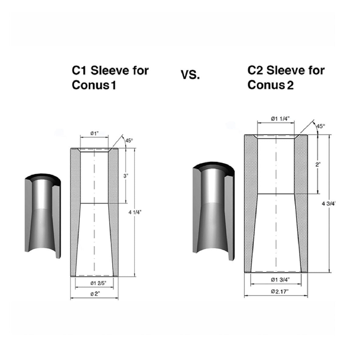 Two Hay Bale Spear Sleeves with C2 Bushings - view 4