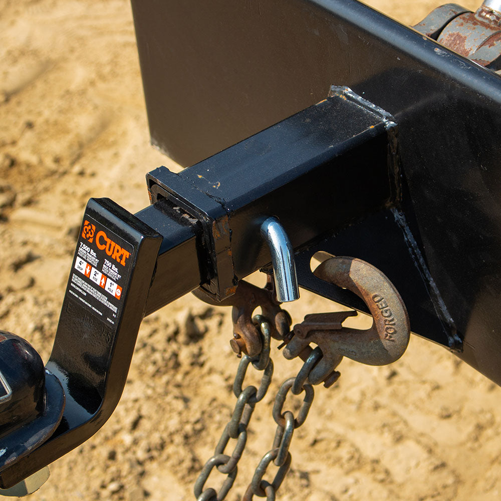 Mini Skid Steer Receiver Hitch Mount Plate