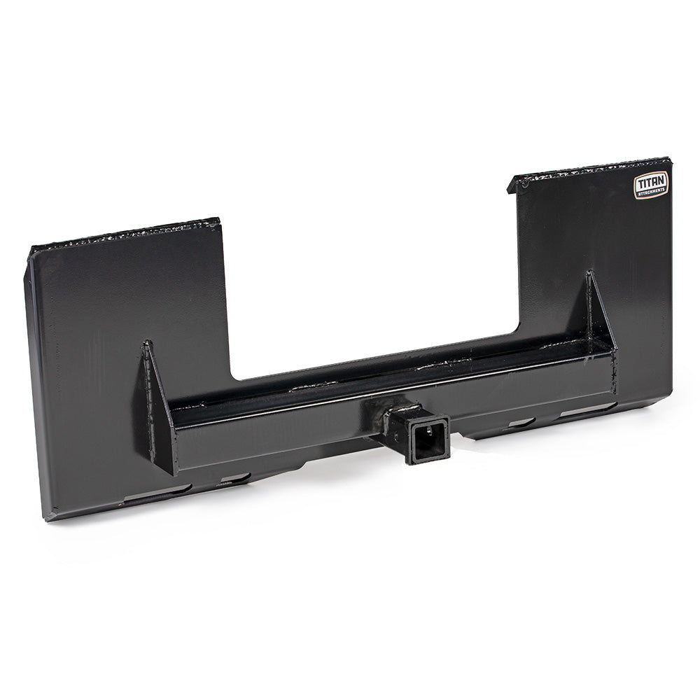 Receiver Mount Plate Attachment