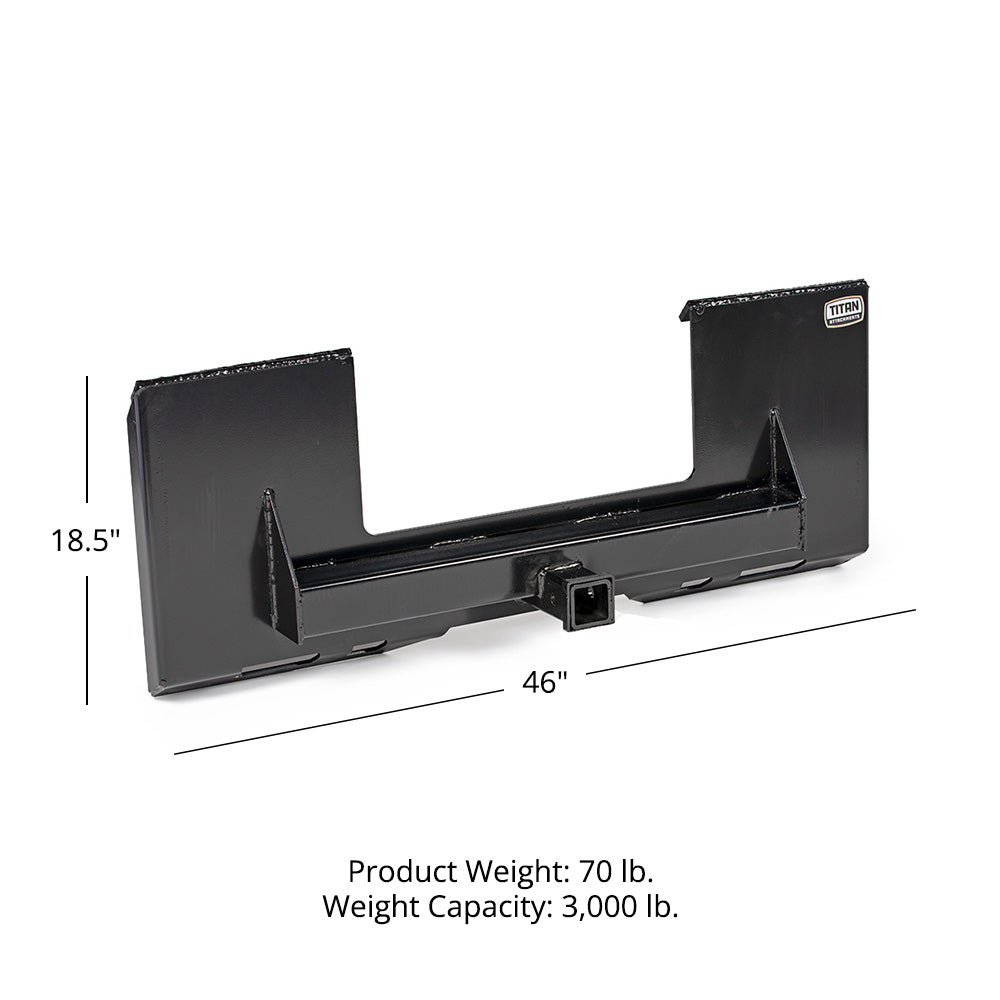 Receiver Mount Plate Attachment