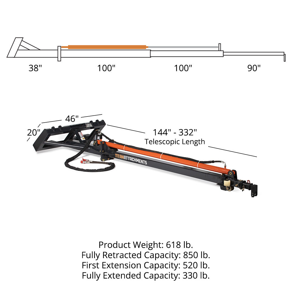26 FT Reach Telescoping Hydraulic Skid Steer Truss Boom - view 12
