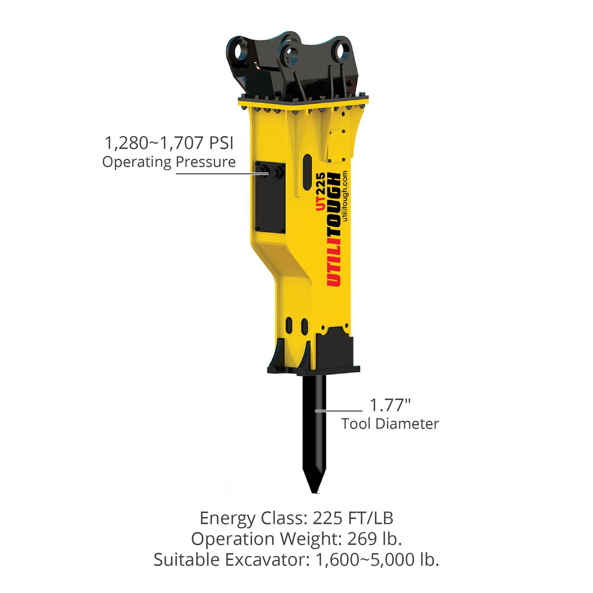 UtiliTough Excavator Hydraulic Breaker | 225 Series